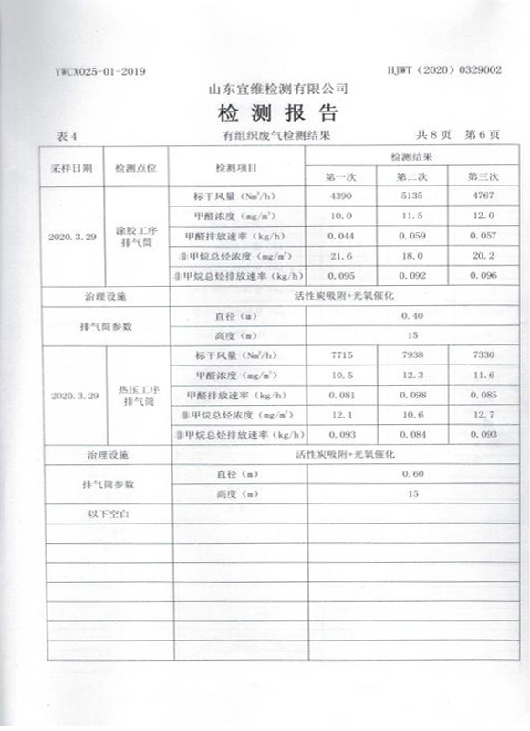 冠豪木業(yè)檢測報告